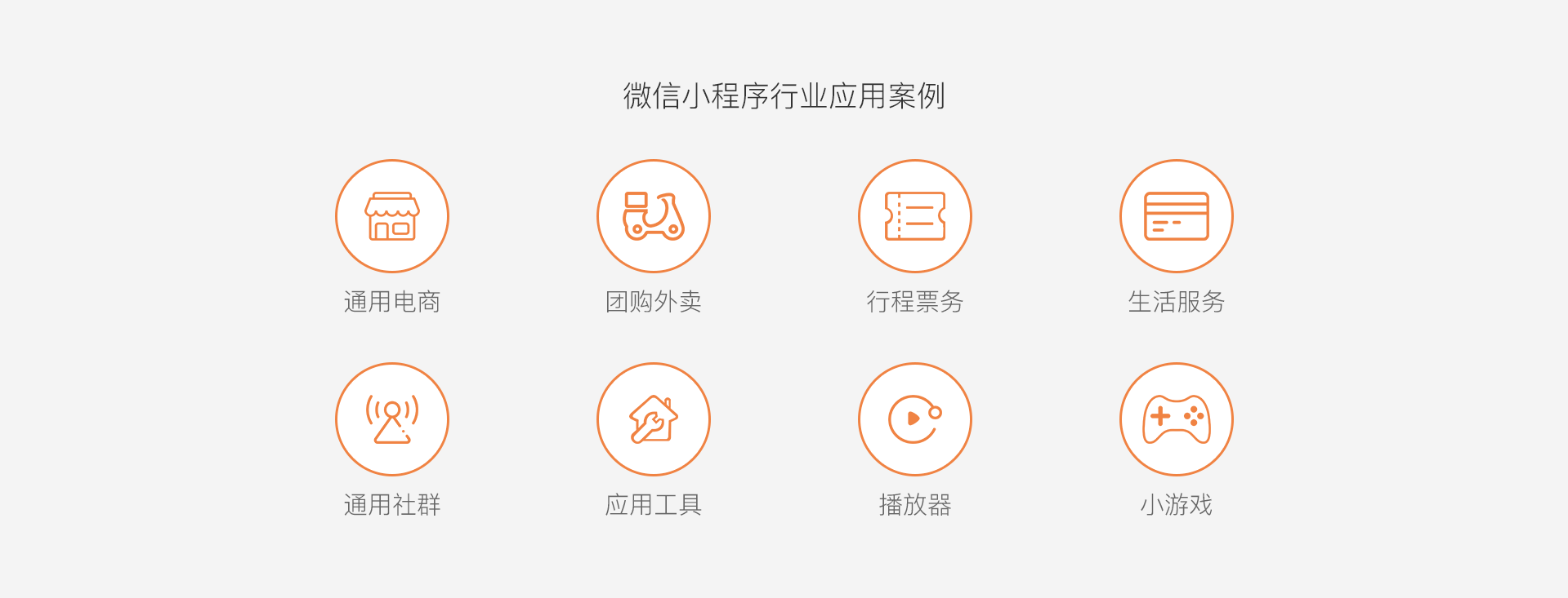 微信小程序开发,因特微信小程序应用案例