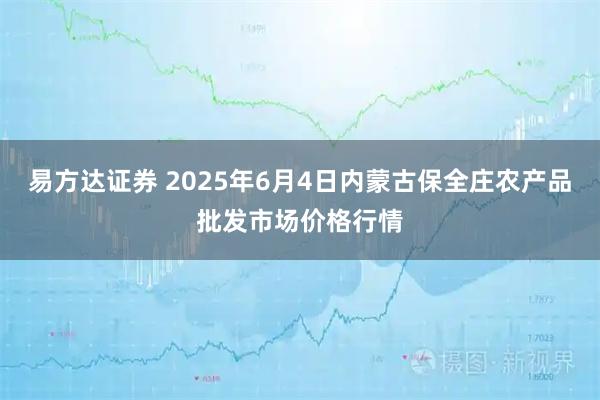 易方达证券 2025年6月4日内蒙古保全庄农产品批发市场价格行情
